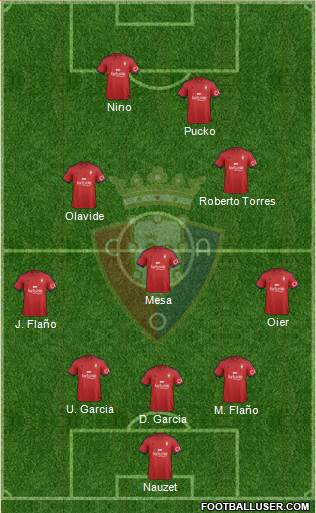 C. At. Osasuna Formation 2015