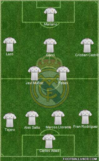R. Madrid Castilla Formation 2015