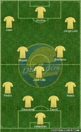 Club Dorados de Sinaloa Formation 2015
