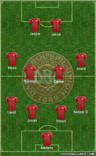 Denmark Formation 2015