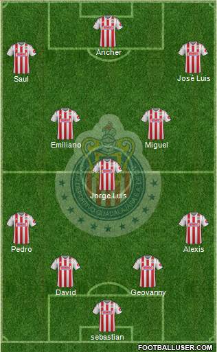 Club Guadalajara Formation 2015