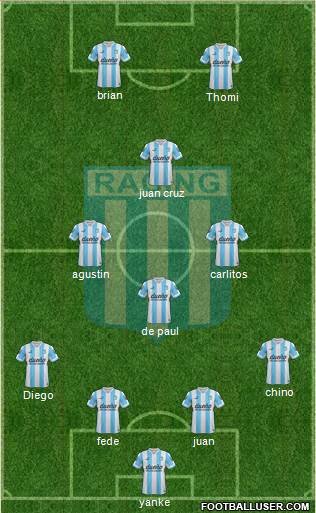 Racing Club Formation 2015