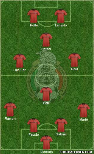 Mexico Formation 2015