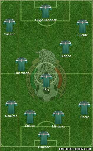 Mexico Formation 2015