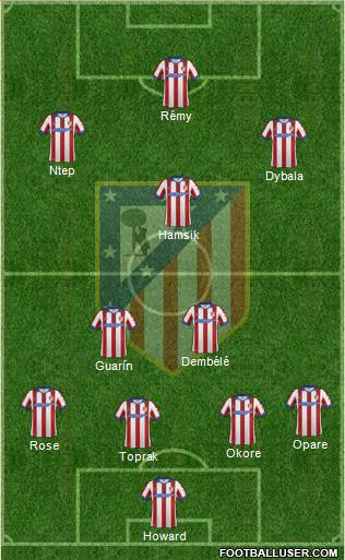 Atlético Madrid B Formation 2015