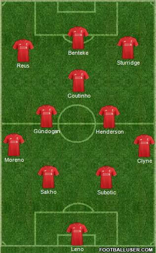 Liverpool Formation 2015