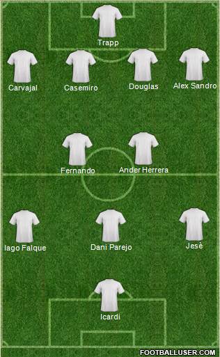 England Formation 2015