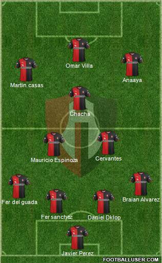 Club Deportivo Atlas Formation 2015