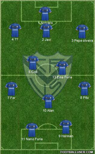 Vélez Sarsfield Formation 2015