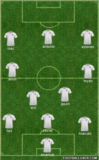 U.S.A. Formation 2015