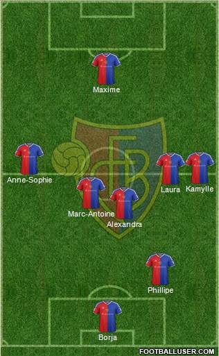 FC Basel Formation 2015