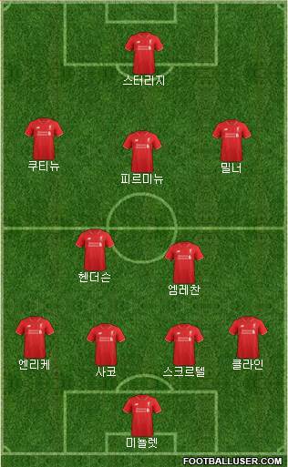 Liverpool Formation 2015