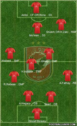 Al-Ahly Sporting Club Formation 2015