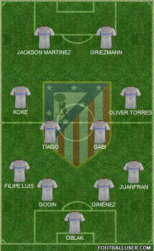 C. Atlético Madrid S.A.D. Formation 2015