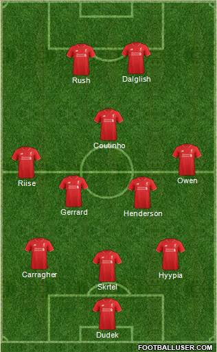 Liverpool Formation 2015