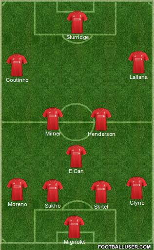 Liverpool Formation 2015