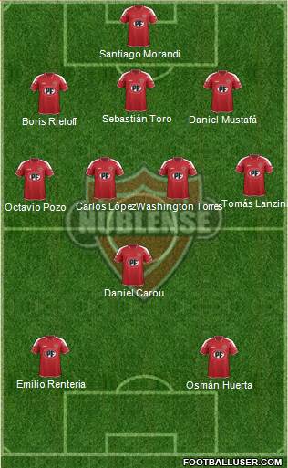 CD Ñublense S.A.D.P. football formation