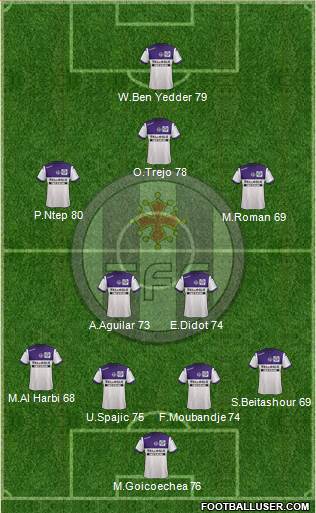 Toulouse Football Club Formation 2015