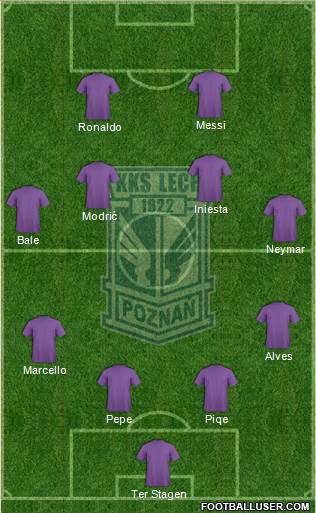 Lech Poznan Formation 2015