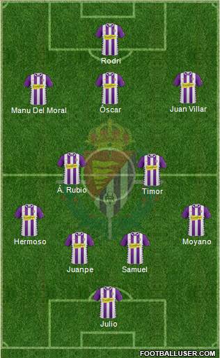R. Valladolid C.F., S.A.D. Formation 2015