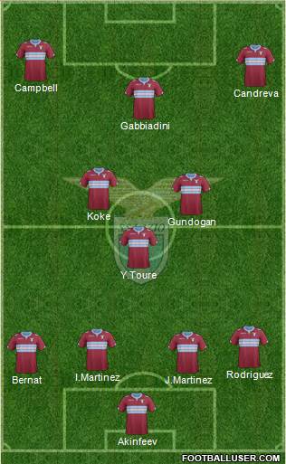 S.S. Lazio Formation 2015