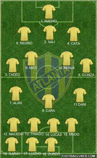 Atlanta Formation 2015