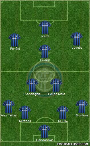 F.C. Internazionale Formation 2015