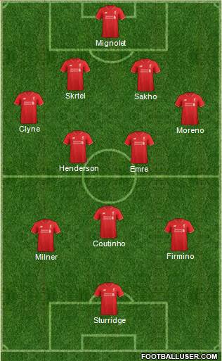 Liverpool Formation 2015