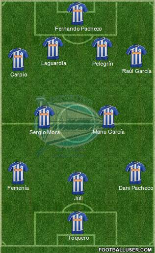 D. Alavés S.A.D. Formation 2015