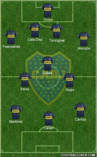 Boca Juniors Formation 2015