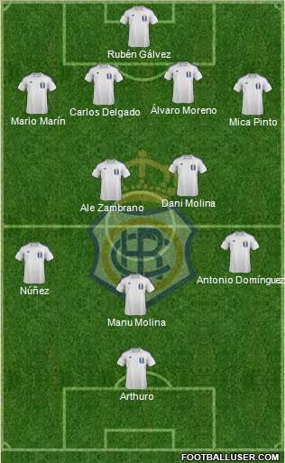 R.C. Recreativo de Huelva S.A.D. football formation