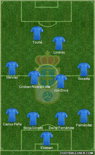 Real Oviedo S.A.D. Formation 2015