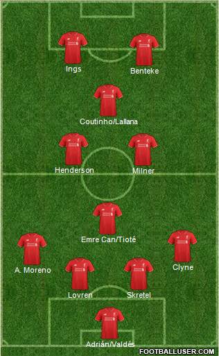 Liverpool Formation 2015