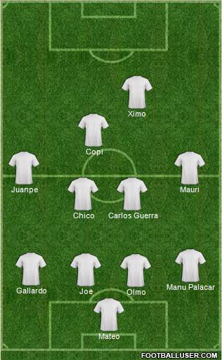 Arsenal Formation 2015