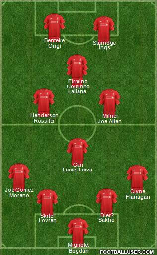 Liverpool Formation 2015
