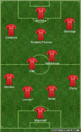 Liverpool Formation 2015