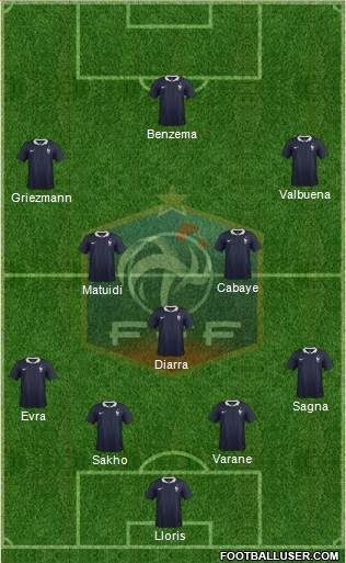 France Formation 2015