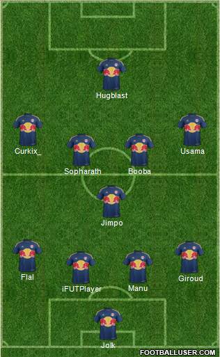 New York Red Bulls Formation 2015