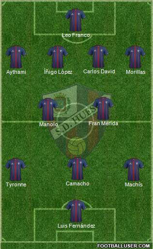 S.D. Huesca Formation 2015