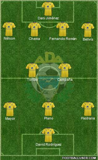 A.D. Alcorcón Formation 2015