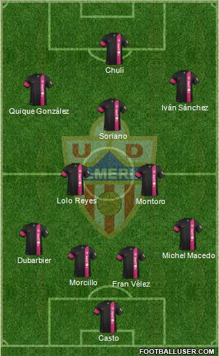 U.D. Almería S.A.D. Formation 2015