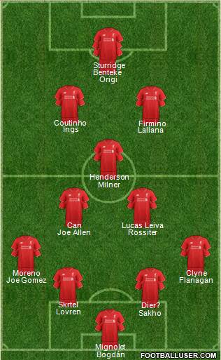 Liverpool Formation 2015