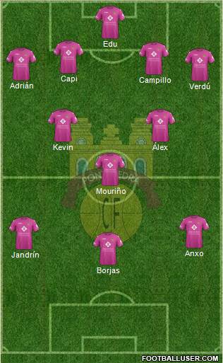 Pontevedra C.F. Formation 2015