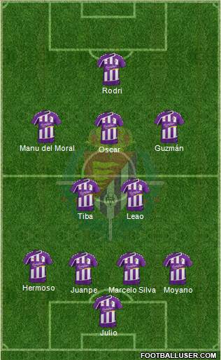 R. Valladolid C.F., S.A.D. Formation 2015