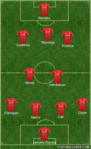 Liverpool Formation 2015