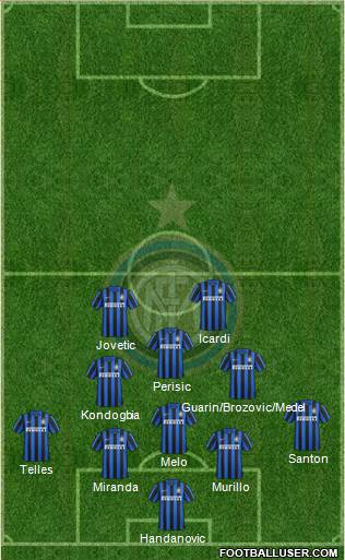 F.C. Internazionale Formation 2015