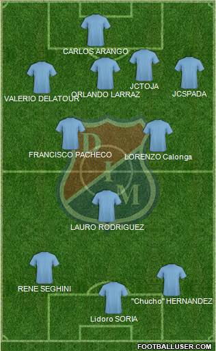 CD Independiente Medellín Formation 2015