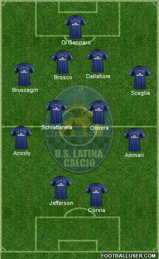 Latina Formation 2015