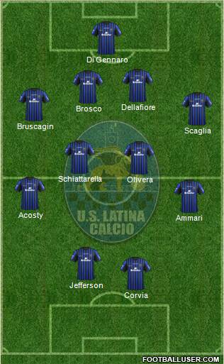 Latina football formation