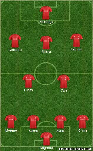 Liverpool Formation 2015